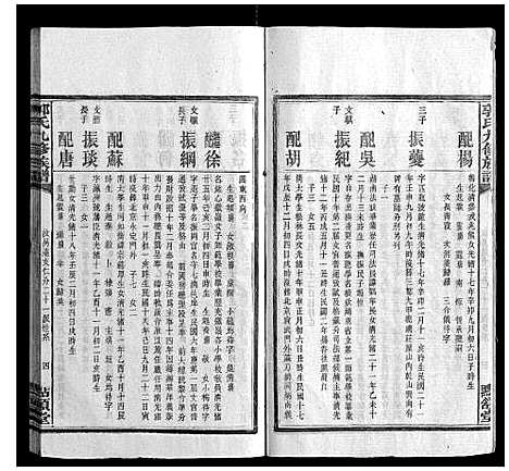 [郭]郭氏九修族谱 (湖南) 郭氏九修家谱_七.pdf