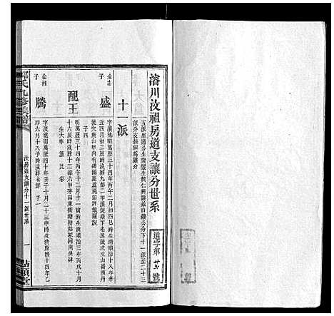 [郭]郭氏九修族谱 (湖南) 郭氏九修家谱_八.pdf