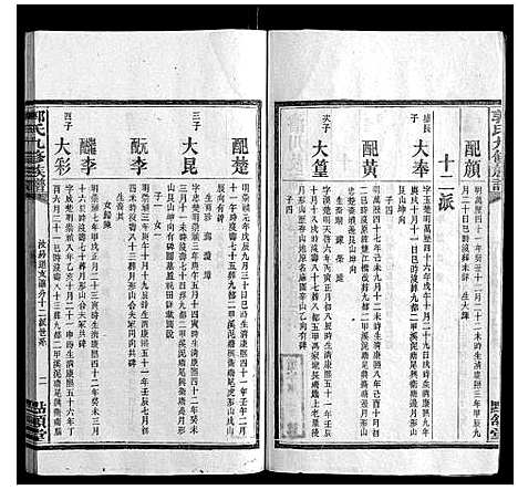 [郭]郭氏九修族谱 (湖南) 郭氏九修家谱_八.pdf