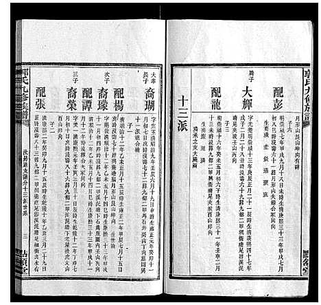 [郭]郭氏九修族谱 (湖南) 郭氏九修家谱_八.pdf