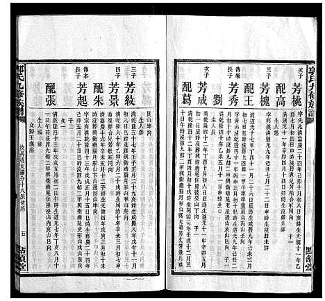 [郭]郭氏九修族谱 (湖南) 郭氏九修家谱_九.pdf