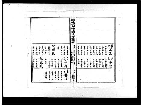 [郭]郭氏四修族谱_51卷_及卷首尾-湘乡油榨铺桥溪郭氏四修族谱 (湖南) 郭氏四修家谱_一.pdf