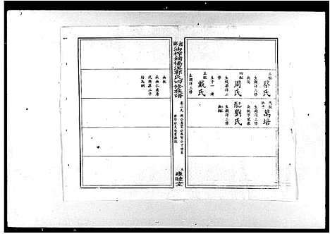 [郭]郭氏四修族谱_51卷_及卷首尾-湘乡油榨铺桥溪郭氏四修族谱 (湖南) 郭氏四修家谱_三.pdf