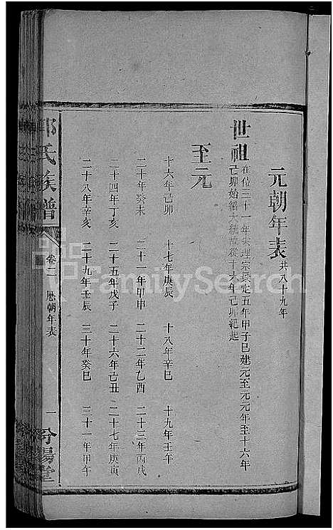 [郭]郭氏族谱_28卷_含卷首 (湖南) 郭氏家谱_二.pdf