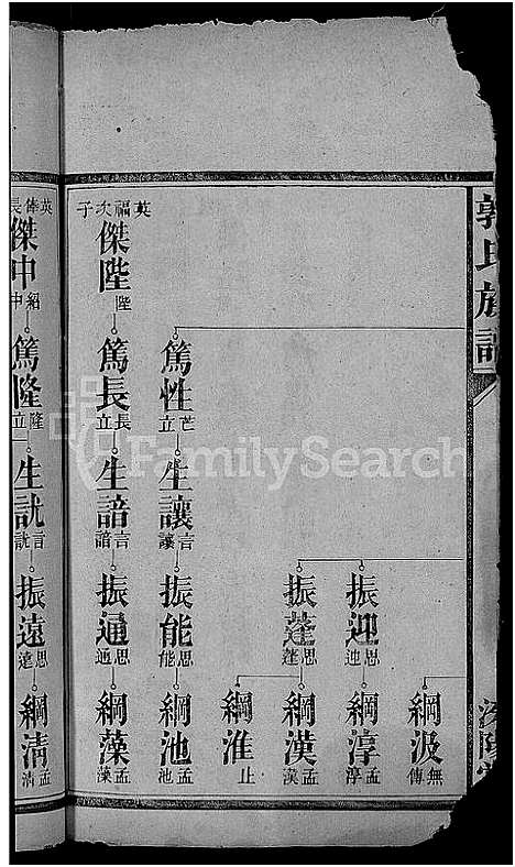 [郭]郭氏族谱_28卷_含卷首 (湖南) 郭氏家谱_七.pdf