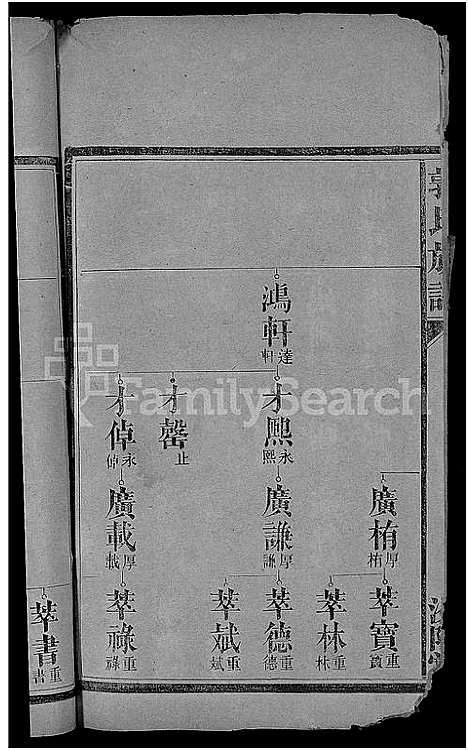 [郭]郭氏族谱_28卷_含卷首 (湖南) 郭氏家谱_十一.pdf