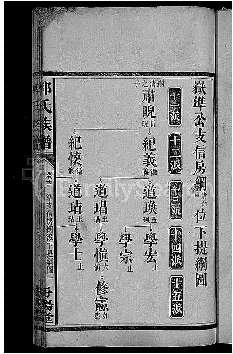 [郭]郭氏族谱_28卷_含卷首 (湖南) 郭氏家谱_十二.pdf