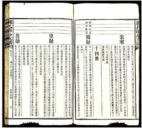 [郭]郭氏溶公支谱_74卷及卷首末-益阳郭氏溶公支谱 (湖南) 郭氏溶公支谱_五.pdf