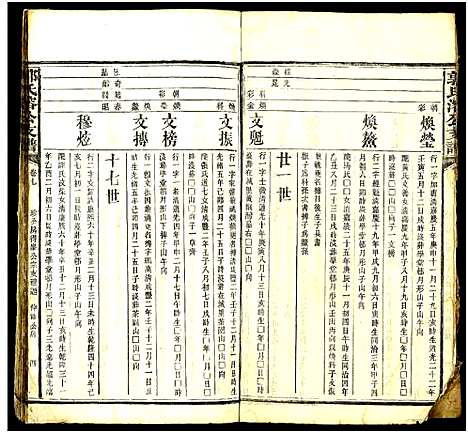 [郭]郭氏溶公支谱_74卷及卷首末-益阳郭氏溶公支谱 (湖南) 郭氏溶公支谱_七.pdf