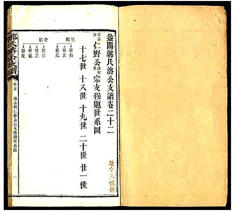 [郭]郭氏溶公支谱_74卷及卷首末-益阳郭氏溶公支谱 (湖南) 郭氏溶公支谱_十一.pdf