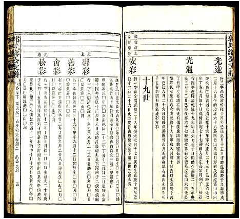 [郭]郭氏溶公支谱_74卷及卷首末-益阳郭氏溶公支谱 (湖南) 郭氏溶公支谱_十四.pdf