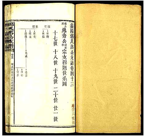 [郭]郭氏溶公支谱_74卷及卷首末-益阳郭氏溶公支谱 (湖南) 郭氏溶公支谱_二十.pdf