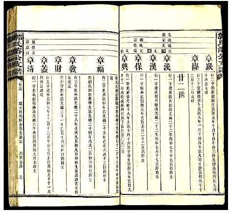 [郭]郭氏溶公支谱_74卷及卷首末-益阳郭氏溶公支谱 (湖南) 郭氏溶公支谱_二十四.pdf