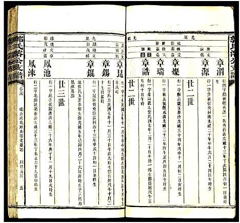 [郭]郭氏溶公支谱_74卷及卷首末-益阳郭氏溶公支谱 (湖南) 郭氏溶公支谱_二十四.pdf