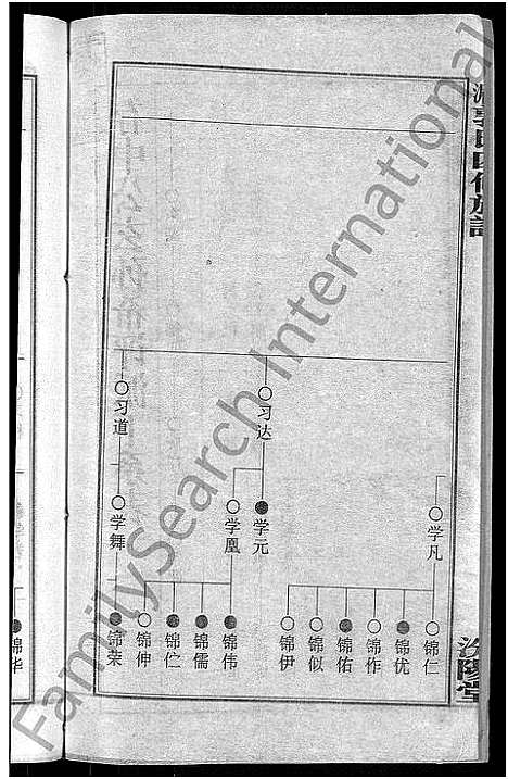 [郭]大湄郭氏四修族谱_19卷首2卷-郭氏族谱_上湘大湄郭氏族谱 (湖南) 大湄郭氏四修家谱_四.pdf