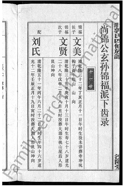 [郭]大湄郭氏四修族谱_19卷首2卷-郭氏族谱_上湘大湄郭氏族谱 (湖南) 大湄郭氏四修家谱_九.pdf