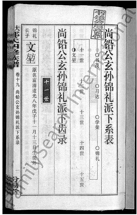 [郭]大湄郭氏四修族谱_19卷首2卷-郭氏族谱_上湘大湄郭氏族谱 (湖南) 大湄郭氏四修家谱_二十二.pdf