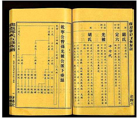 [郭]郭氏五修族谱_12卷及卷首-龙返郭氏五修族谱_龙返郭氏五修族谱 (湖南) 郭氏五修家谱_十.pdf