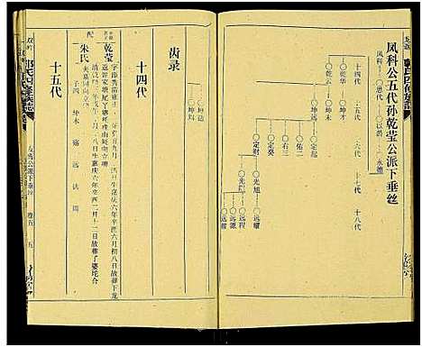 [郭]郭氏族谱_13卷及卷首-龙返郭氏族志_双峰龙返郭氏四修族志 (湖南) 郭氏家谱_五.pdf