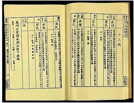 [郭]郭氏族谱_13卷及卷首-龙返郭氏族志_双峰龙返郭氏四修族志 (湖南) 郭氏家谱_七.pdf