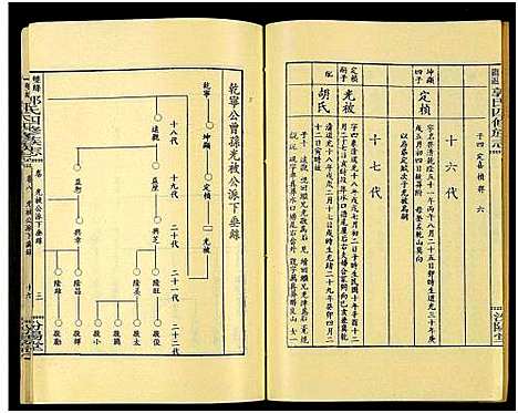 [郭]郭氏族谱_13卷及卷首-龙返郭氏族志_双峰龙返郭氏四修族志 (湖南) 郭氏家谱_八.pdf