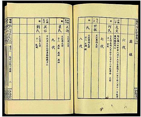 [郭]郭氏族谱_13卷及卷首-龙返郭氏族志_双峰龙返郭氏四修族志 (湖南) 郭氏家谱_十二.pdf