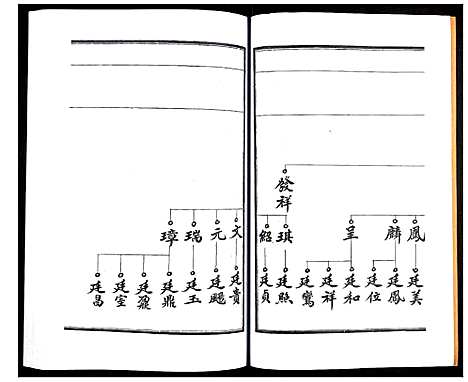 [韩]韩氏族谱 (湖南) 韩氏家谱_三.pdf