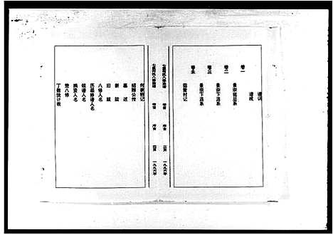 [何]七里何氏八修族谱_3卷首末各1卷 (湖南) 七里何氏八修家谱.pdf