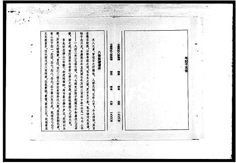 [何]七里何氏八修族谱_3卷首末各1卷 (湖南) 七里何氏八修家谱.pdf