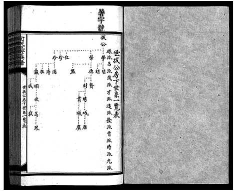 [何]何氏三修族谱_8卷-何氏族谱 (湖南) 何氏三修家谱_六.pdf