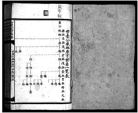 [何]何氏三修族谱_8卷-何氏族谱 (湖南) 何氏三修家谱_七.pdf