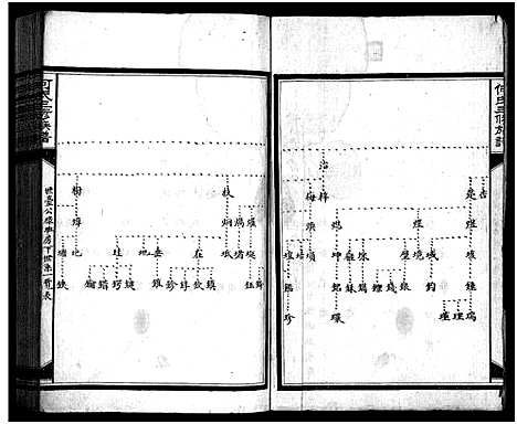 [何]何氏三修族谱_8卷-何氏族谱 (湖南) 何氏三修家谱_七.pdf