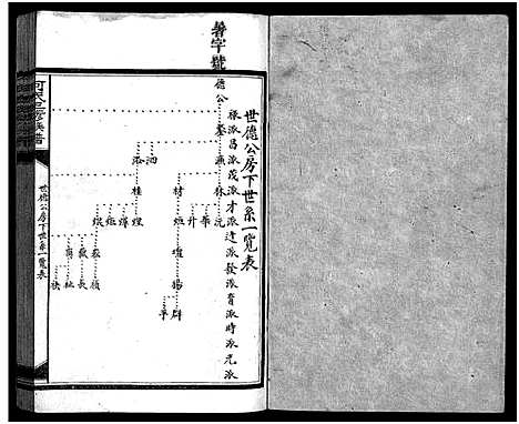 [何]何氏三修族谱_8卷-何氏族谱 (湖南) 何氏三修家谱_九.pdf