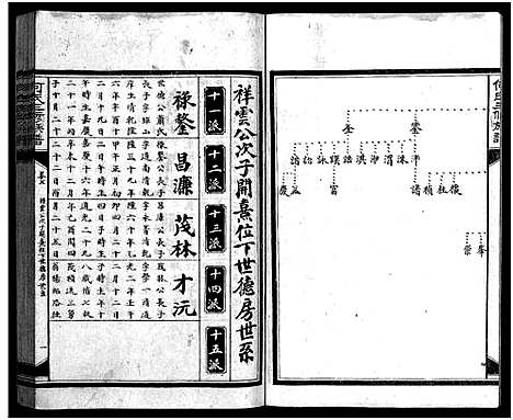 [何]何氏三修族谱_8卷-何氏族谱 (湖南) 何氏三修家谱_九.pdf