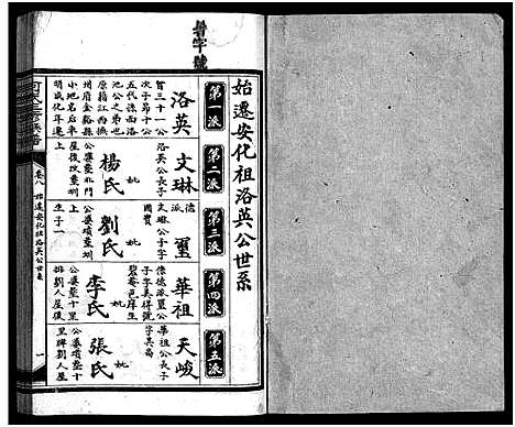 [何]何氏三修族谱_8卷-何氏族谱 (湖南) 何氏三修家谱_十.pdf