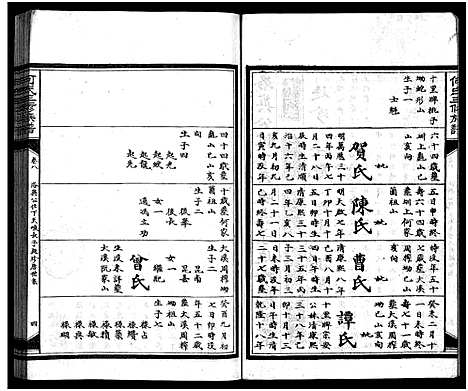 [何]何氏三修族谱_8卷-何氏族谱 (湖南) 何氏三修家谱_十.pdf