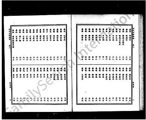 [何]何氏五修族谱_10卷 (湖南) 何氏五修家谱_二.pdf