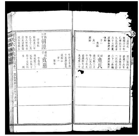 [何]何氏六修族谱 (湖南) 何氏六修家谱_一.pdf