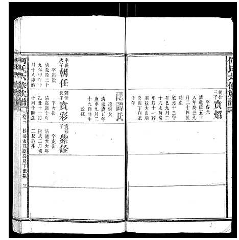 [何]何氏六修族谱 (湖南) 何氏六修家谱_二.pdf