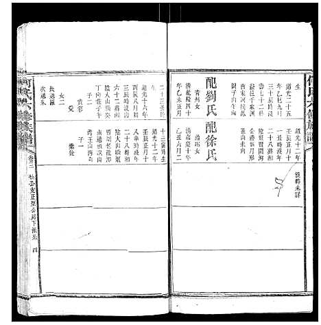 [何]何氏六修族谱 (湖南) 何氏六修家谱_二.pdf