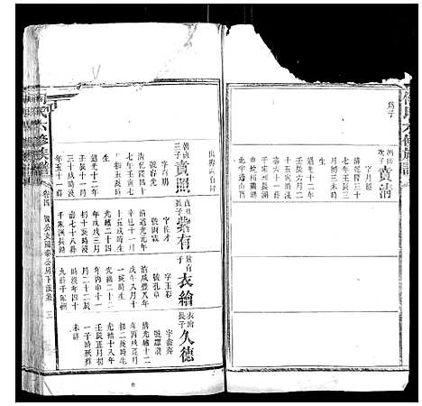 [何]何氏六修族谱 (湖南) 何氏六修家谱_三.pdf