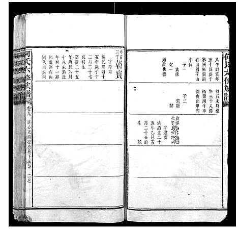 [何]何氏六修族谱 (湖南) 何氏六修家谱_七.pdf