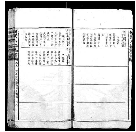 [何]何氏六修族谱 (湖南) 何氏六修家谱_七.pdf