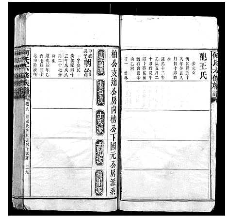 [何]何氏六修族谱 (湖南) 何氏六修家谱_七.pdf