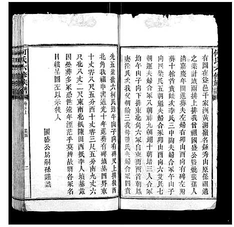 [何]何氏六修族谱 (湖南) 何氏六修家谱_十三.pdf