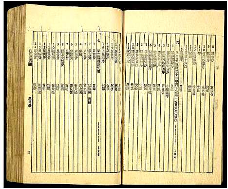 [何]何氏族谱_16卷 (湖南) 何氏家谱_一.pdf