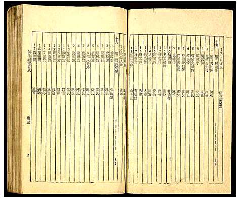 [何]何氏族谱_16卷 (湖南) 何氏家谱_三.pdf