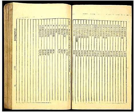 [何]何氏族谱_16卷 (湖南) 何氏家谱_三.pdf