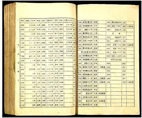 [何]何氏族谱_16卷 (湖南) 何氏家谱_七.pdf