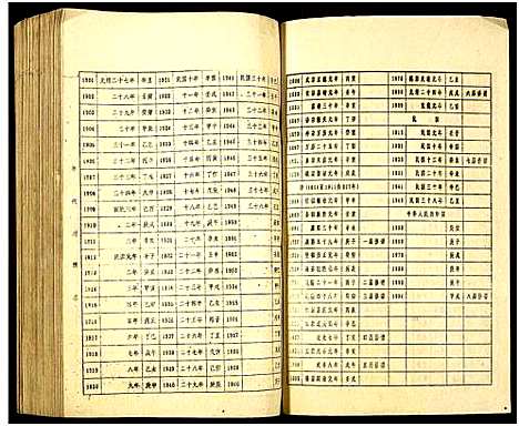 [何]何氏族谱_16卷 (湖南) 何氏家谱_十.pdf